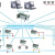 IB-SYSTEM RACK