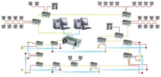IB-SYSTEM RACK