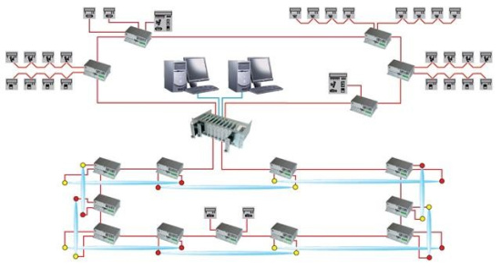 IB-SYSTEM RACK