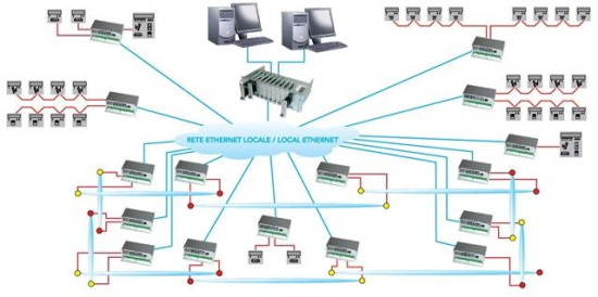 IB-SYSTEM RACK