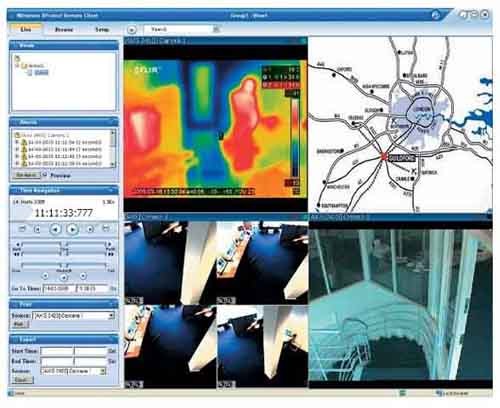 Milestone XProtect™
