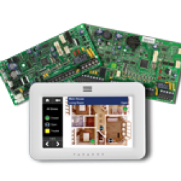 Контролни панели