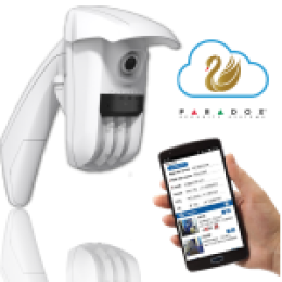 Paradox Video Integration