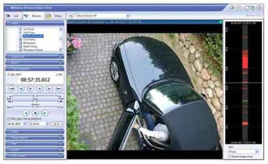 Milestone | Video nadzor | Software | Kamera | Sectron
